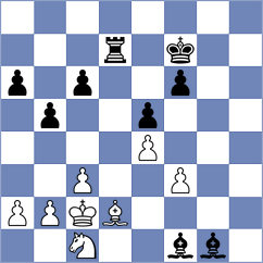Riff - Bonin (chess.com INT, 2025)