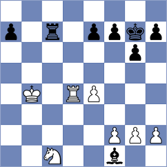 Ganzhurov - Rakhmanov (chess.com INT, 2025)