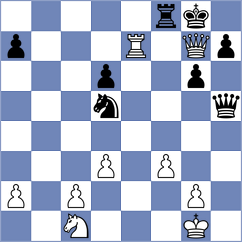 Stirnberg - El Sewisy (Playchess.com INT, 2020)