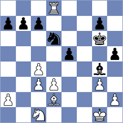 Sailer - Luukkonen (chess.com INT, 2025)