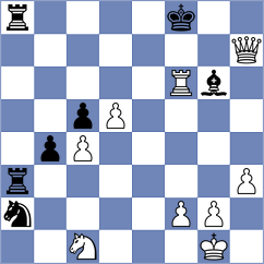 Kavutskiy - Bykhovsky (Chess.com INT, 2020)
