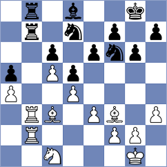 Anton Guijarro - Harsh (chess.com INT, 2023)