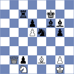 Iskusnyh - Szpar (chess.com INT, 2025)