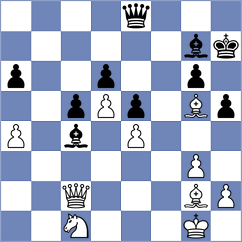 Donchenko - Janaszak (chess.com INT, 2025)