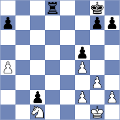 Grycel - Nasuta (chess.com INT, 2024)