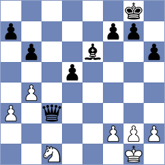 Sasvatha A - Viana (chess.com INT, 2024)