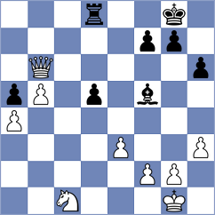 Tsolakidou - Jai Sankar Subramanian (chess.com INT, 2025)