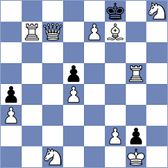 Oktem - Alizada (Prague CZE, 2024)