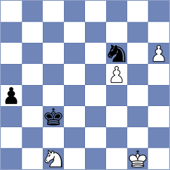 Kazarian - Mikhalev (Chess.com INT, 2020)