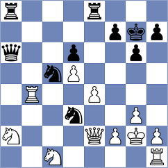 Mikaelyan - Li (Chess.com INT, 2020)