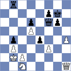 Maksimovic - Heydarova (Porec, 2015)
