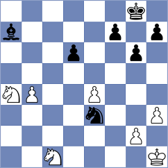 Adharsh K - Nechitaylo (Stavanger NOR, 2025)