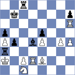 Arun - Pribelszky (chess.com INT, 2025)