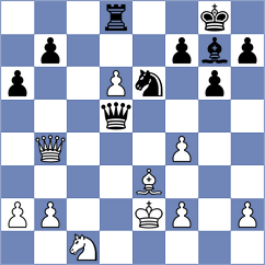 Mazzilli - Ianocichin (chess.com INT, 2025)