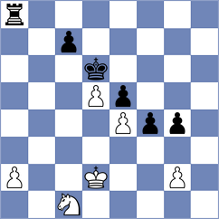 Hohluks - Hess (Belfort, 2005)
