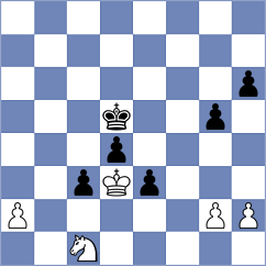 Camarena Gimenez - Halafov (Prague CZE, 2024)