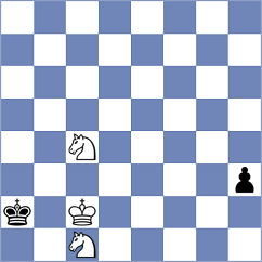Maghsoodloo - Bluebaum (chess.com INT, 2025)