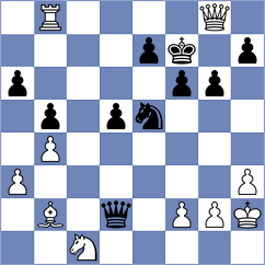 Mejias Nunez - Winkels (chess.com INT, 2023)