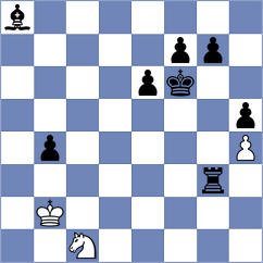 Winkels - Garcia Correa (chess.com INT, 2025)
