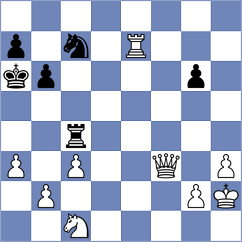 Le Tuan Minh - Gokerkan (chess.com INT, 2022)