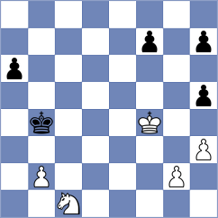 Ebrahimi Herab - Smieszek (chess.com INT, 2024)