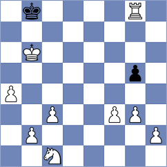 Dobre - Malistean (Chess.com INT, 2020)