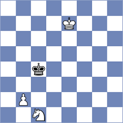 Bashirov - Grozdanovic (Belgrade SRB, 2025)