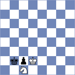 Ter Sahakyan - Bortnyk (chess.com INT, 2023)