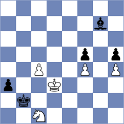 Yang Kaiqi - Nenezic (chess.com INT, 2021)