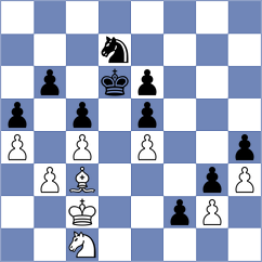Rose - Zhauynbay Aldiyar (chess.com INT, 2025)