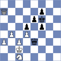 Sokolin - Tarini (Chess.com INT, 2020)