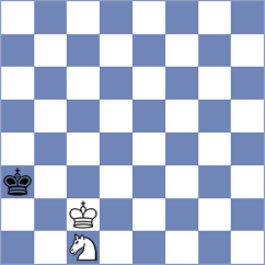 Sevian - Erten (chess.com INT, 2024)