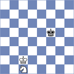 Cevizci - Bobkov (chess.com INT, 2024)