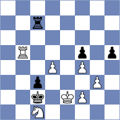 Javadov - Stojanovski (chess.com INT, 2024)
