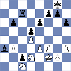 Bristy - Garmash (chess.com INT, 2022)