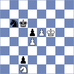 Vitsiuk - Grushchenkova (Minsk BLR, 2023)