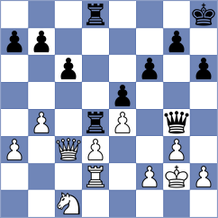 Starcevic - Dincok (Urgup, 2004)