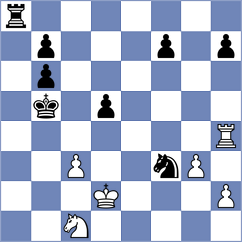 Lepojevic - Atanaskovic (Leskovac, 2002)