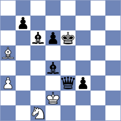 Boder - Kleiman (chess.com INT, 2024)