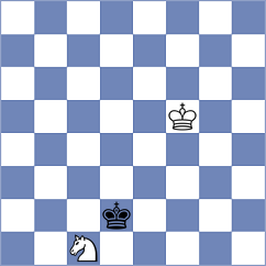 Bardyk - Snehal (chess.com INT, 2024)