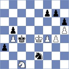 Tu - Tsay (Chess.com INT, 2020)