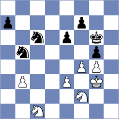 Kisic - Djurovic (Podgorica MNE, 2023)