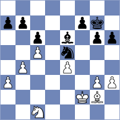 Cheremukhin - Zimenko (Ufa, 2004)