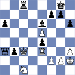 Daspres - Grot (chess.com INT, 2025)