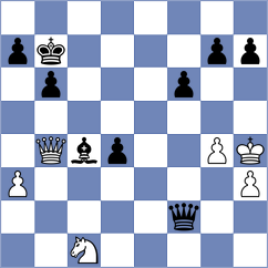 Ivanchuk - Sadler (Monte Carlo, 1998)