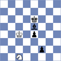 Sanchez Ibern - Wagner (chess.com INT, 2025)