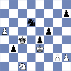 Spitzl - Ismagilov (chess.com INT, 2023)