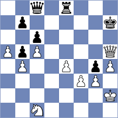 Parvanyan - Azizov (Al Ain, 2013)