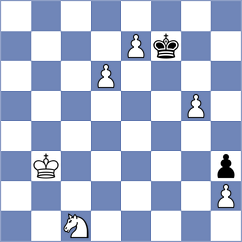 Molina - Mroziak (Chess.com INT, 2020)