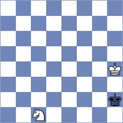 Kopczynski - Menahem (chess.com INT, 2024)